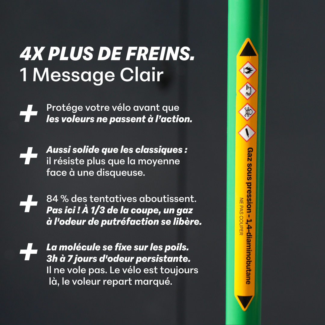 Antivol CactUs Lock présentant ses quatre barrières de protection : dissuasion visuelle, résistance à la disqueuse, gaz répulsif et odeur persistante.